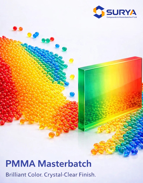 PMMA Masterbatch