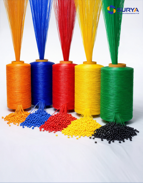 Masterbatch for Filaments