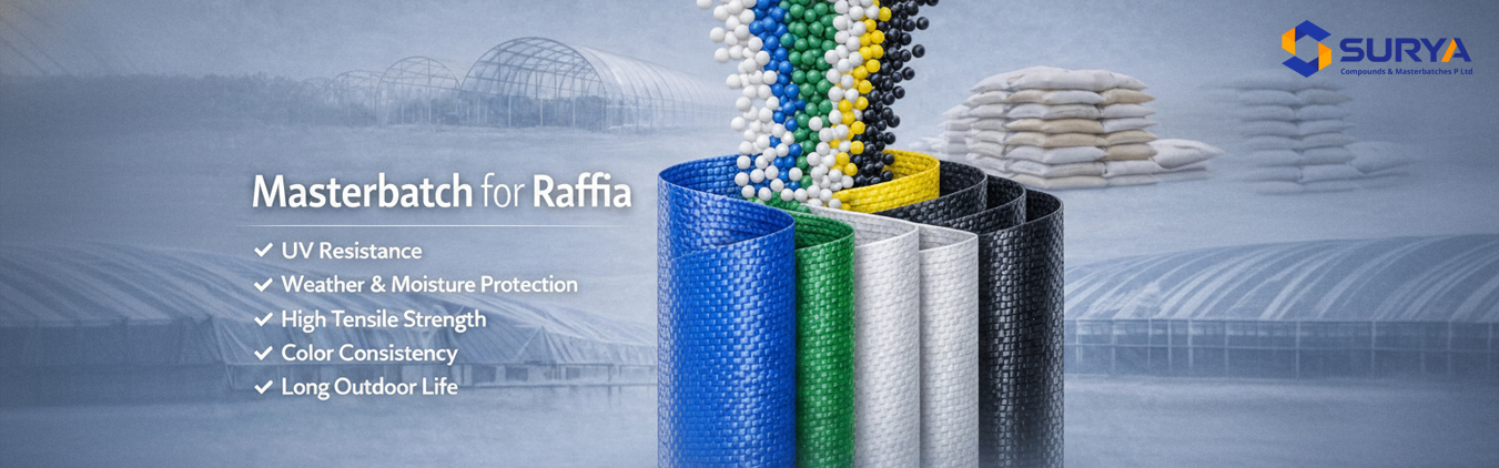 MB for Raffia