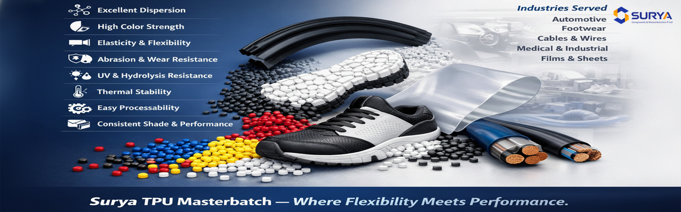 TPU MASTERBATCH
