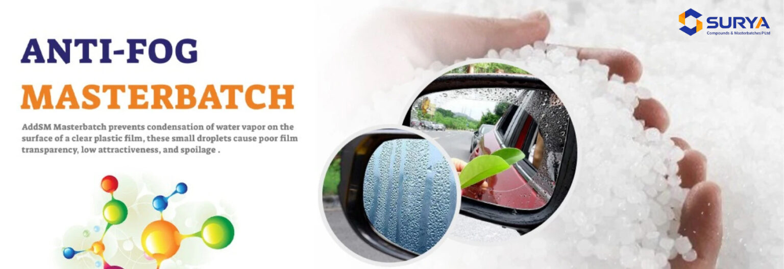 anti-fog masterbatch