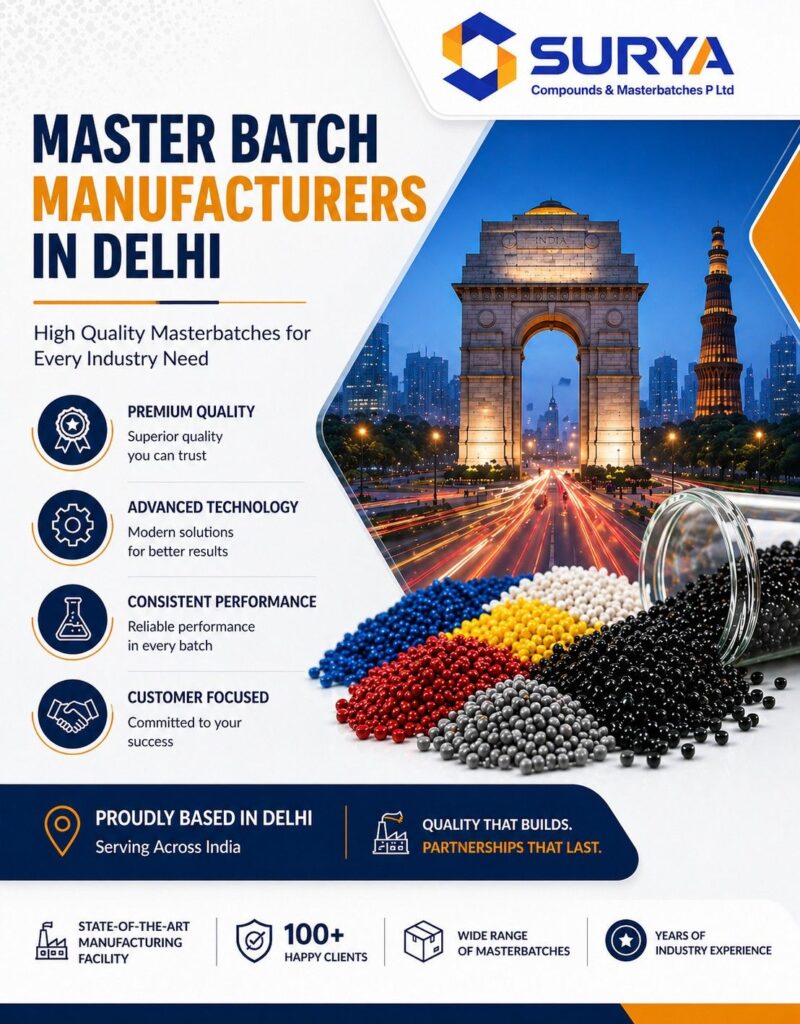 Master Batch Manufacturers in Delhi