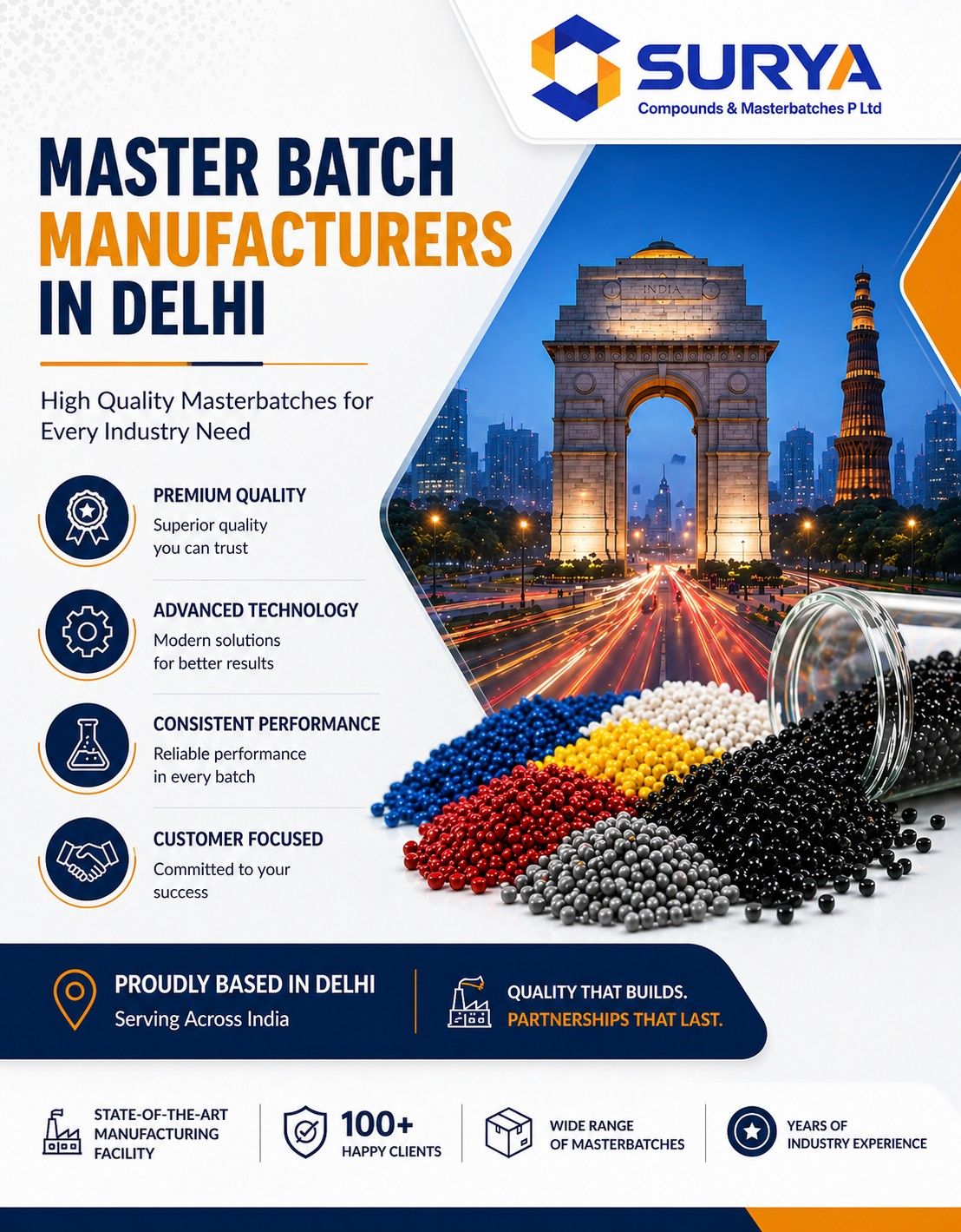 Master Batch Manufacturers & Suppliers in Delhi