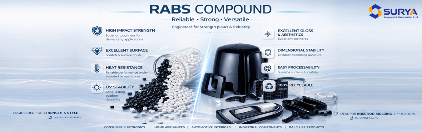 RABS Compound Manufacturer & Supplier in India