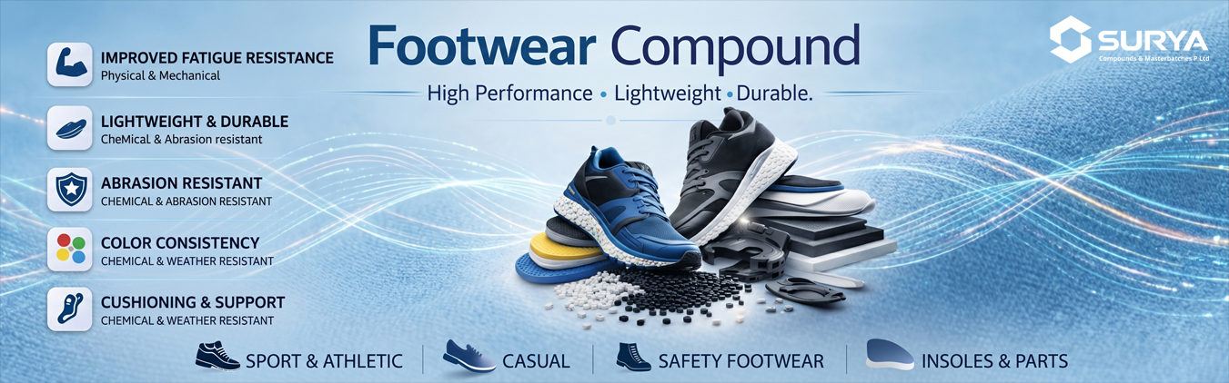 PVC footwear compounds