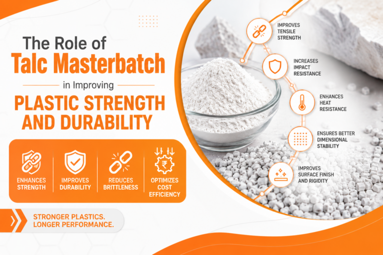 Talc Masterbatch