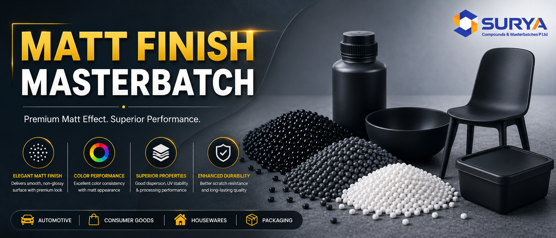 Matt Finish masterbatch desktop