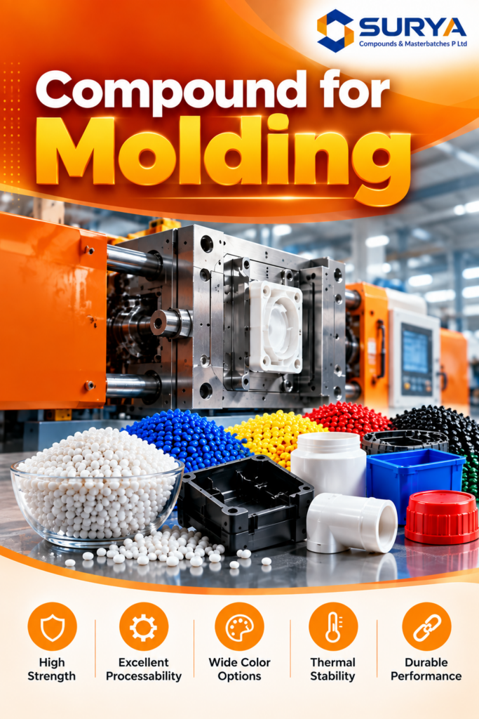 Compound for Molding