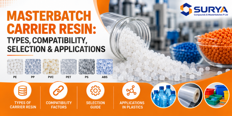 Masterbatch Carrier Resin