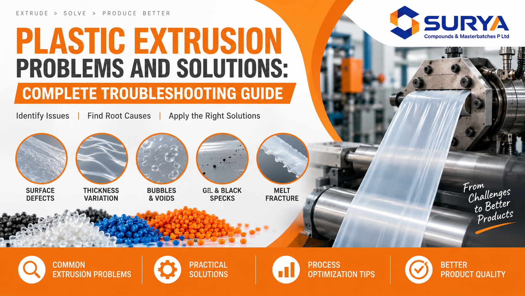 plastic extrusion problems and solutions
