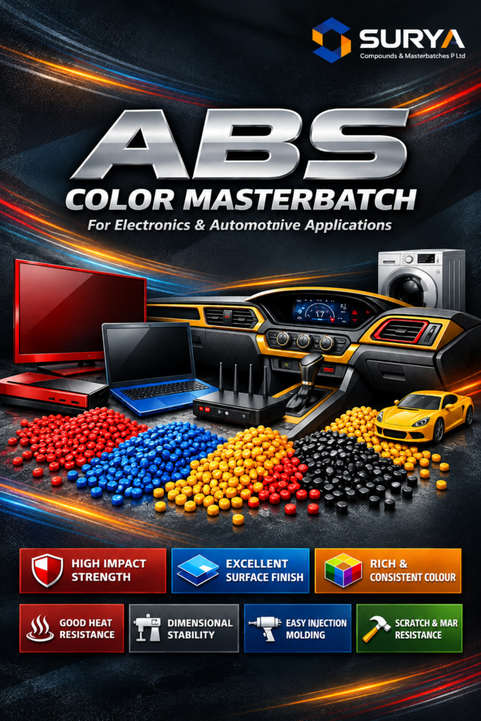 ABS Color Masterbatch