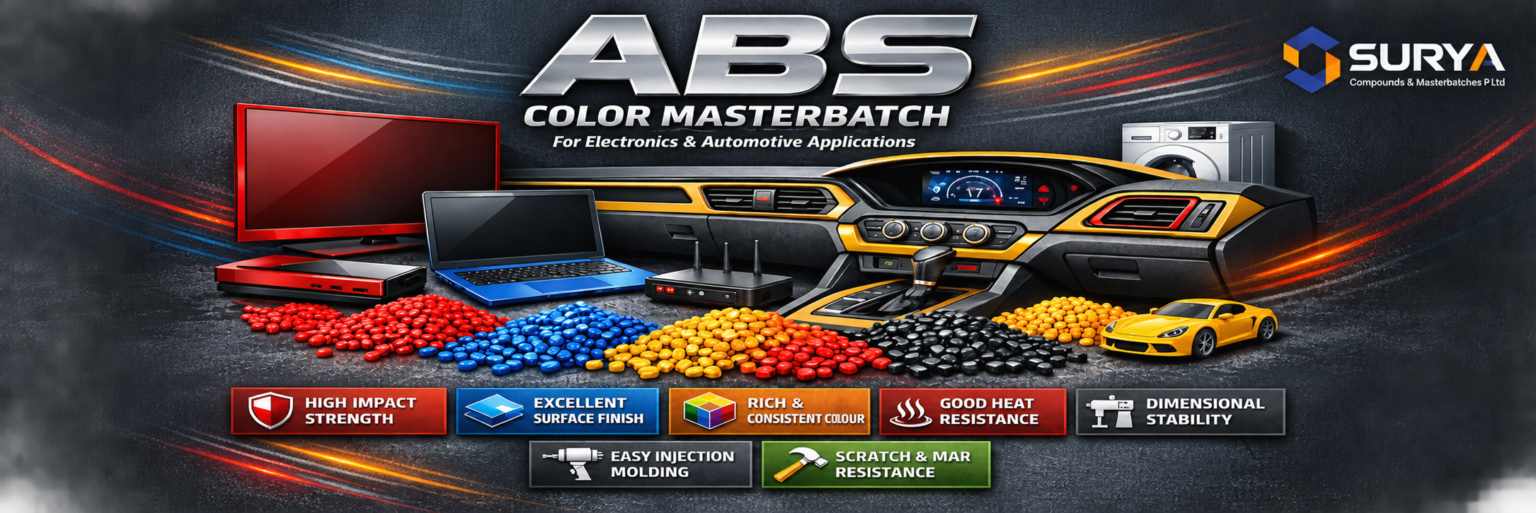abs masterbatch
